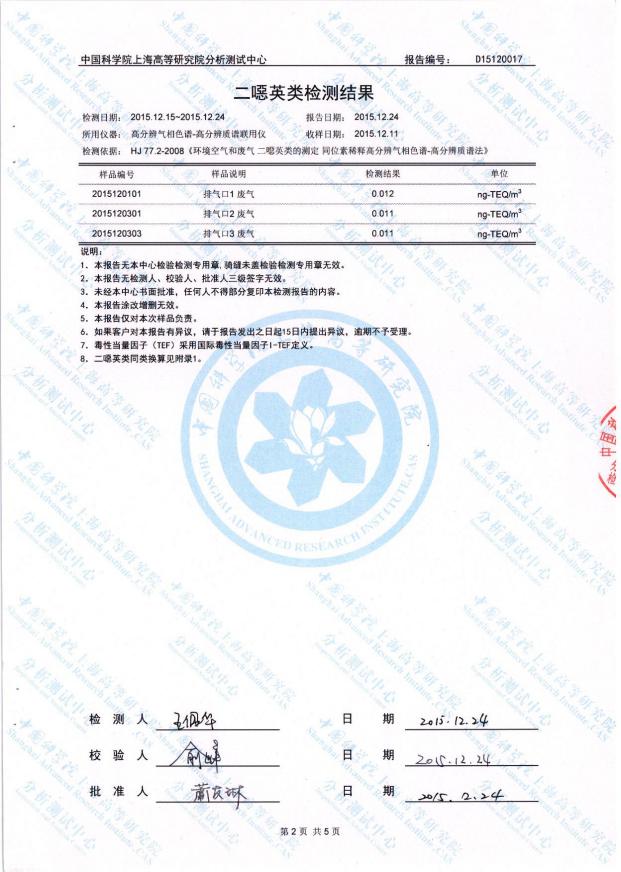 湖南冠威环境工程发展有限公司,湖南污染控制环保产品,环保高新技术研发,节能减排,环保低碳