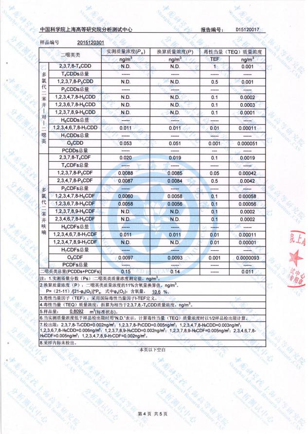 湖南冠威环境工程发展有限公司,湖南污染控制环保产品,环保高新技术研发,节能减排,环保低碳