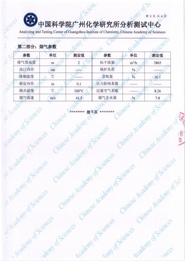 湖南冠威环境工程发展有限公司,湖南污染控制环保产品,环保高新技术研发,节能减排,环保低碳