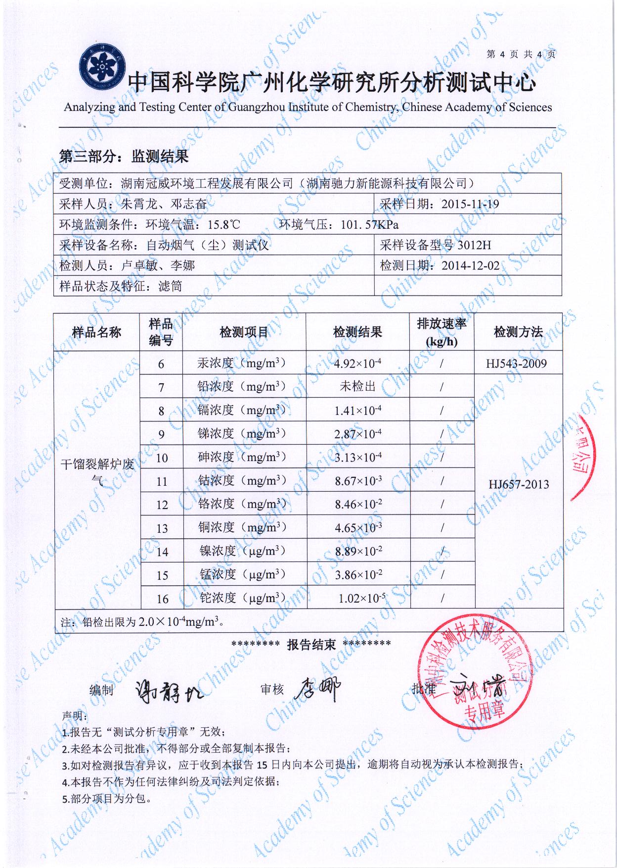 湖南冠威环境工程发展有限公司,湖南污染控制环保产品,环保高新技术研发,节能减排,环保低碳