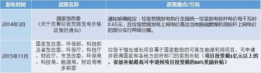 湖南冠威环境工程发展有限公司,湖南污染控制环保产品,环保高新技术研发,节能减排,环保低碳