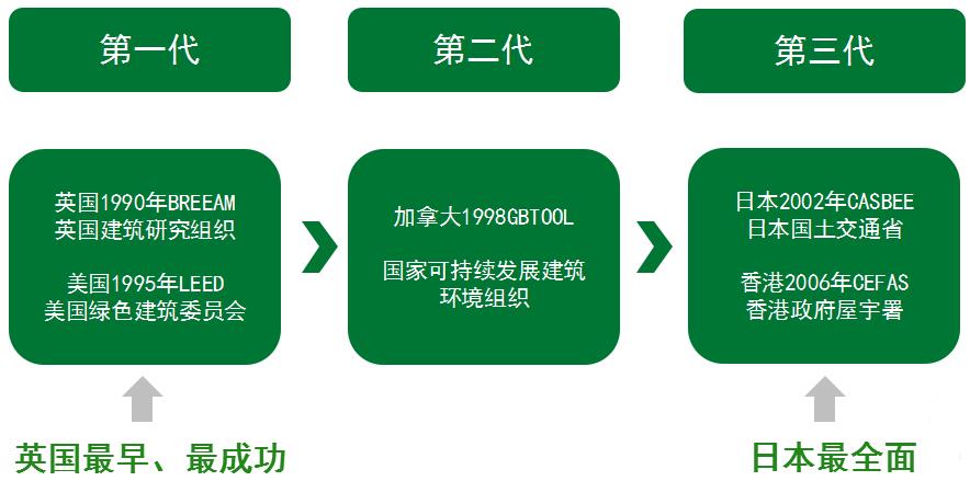 湖南冠威环境工程发展有限公司,湖南污染控制环保产品,环保高新技术研发,节能减排,环保低碳 湖南冠威环境工程发展有限公司,湖南污染控制环保产品,环保高新技术研发,节能减排,环保低碳