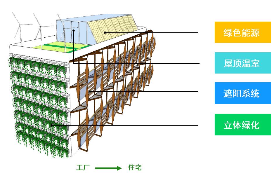 湖南冠威环境工程发展有限公司,湖南污染控制环保产品,环保高新技术研发,节能减排,环保低碳 湖南冠威环境工程发展有限公司,湖南污染控制环保产品,环保高新技术研发,节能减排,环保低碳
